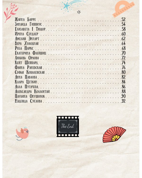 Девочки, которые изменили мир