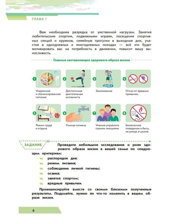 Я питаюсь правильно! 14+