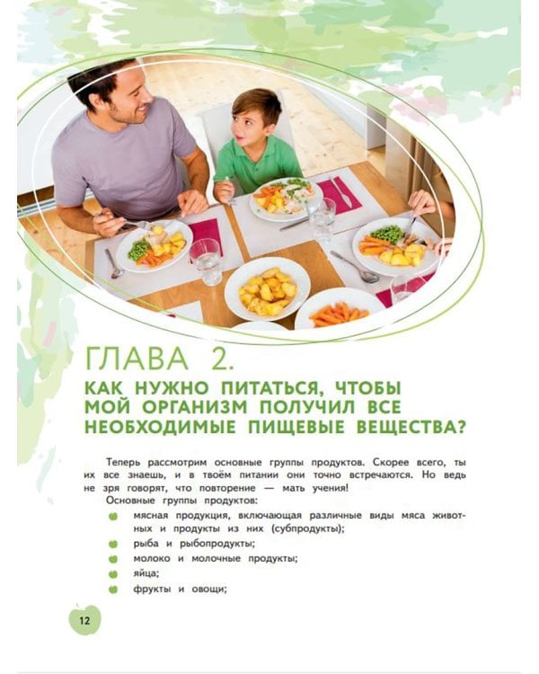 Я питаюсь правильно! 11+