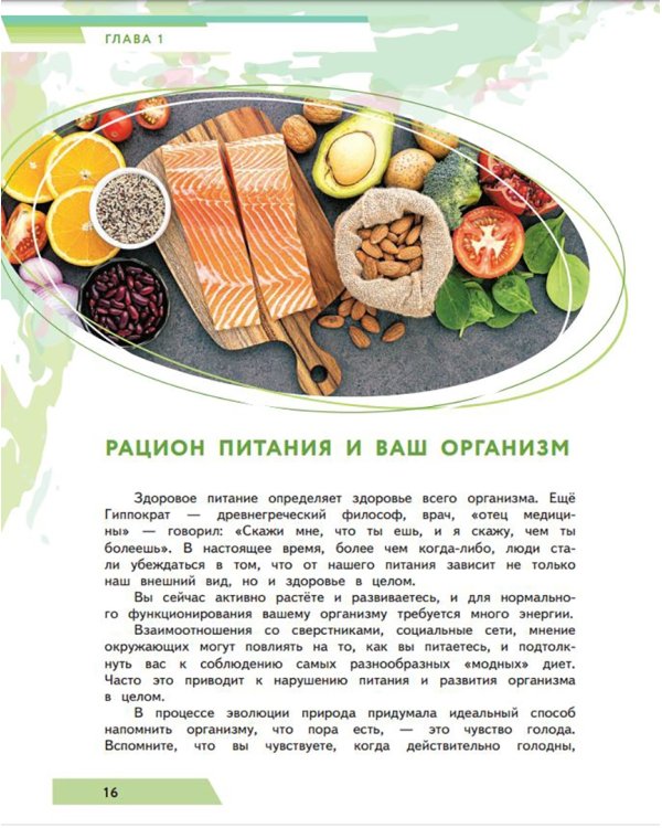 Я питаюсь правильно! 16+