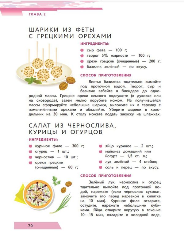 Я питаюсь правильно! 16+