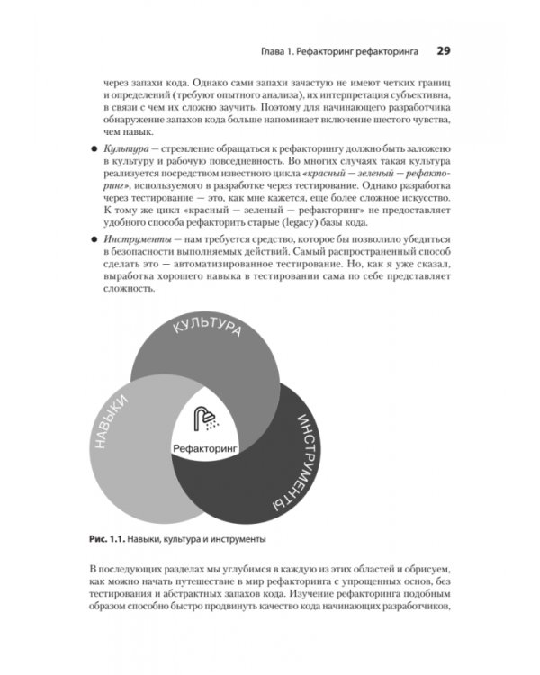 Пять строк кода. Рефакторинг с нуля