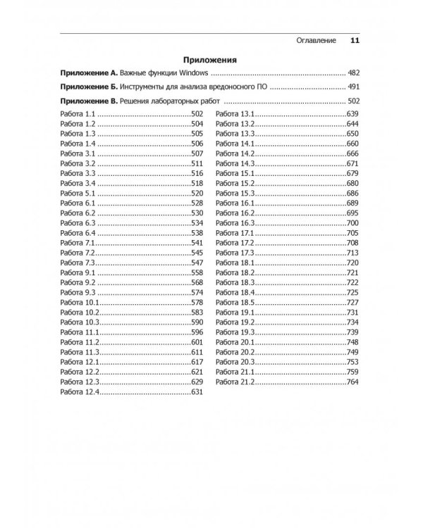 Вскрытие покажет! Практический анализ вредоносного ПО