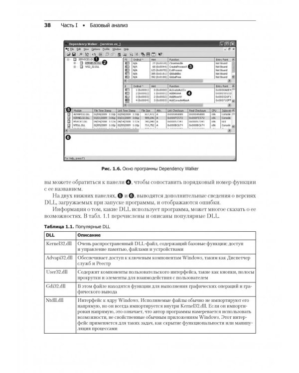 Вскрытие покажет! Практический анализ вредоносного ПО