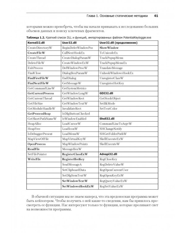 Вскрытие покажет! Практический анализ вредоносного ПО