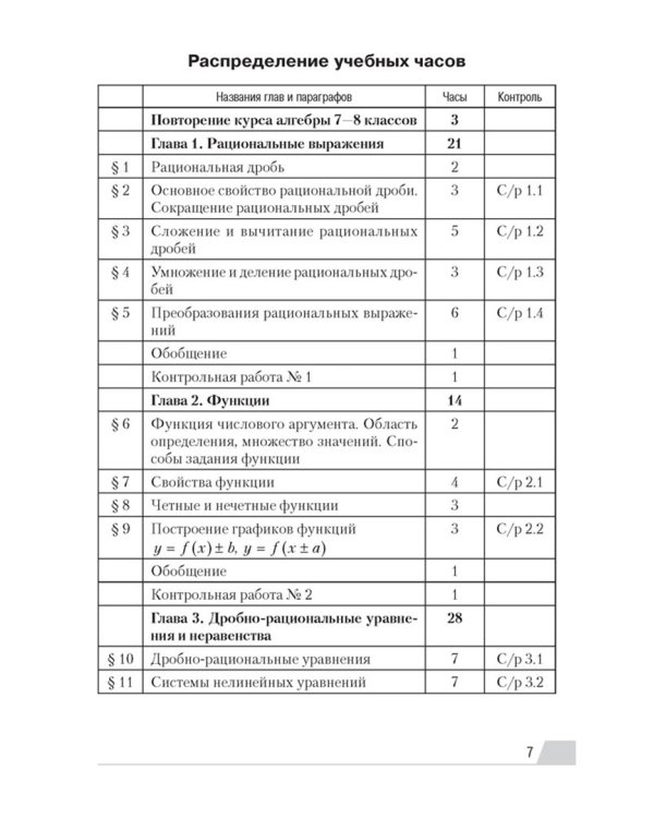 Алгебра. 9 класс. Современный урок. Поурочные планы и рекомендации