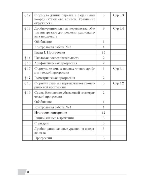 Алгебра. 9 класс. Современный урок. Поурочные планы и рекомендации