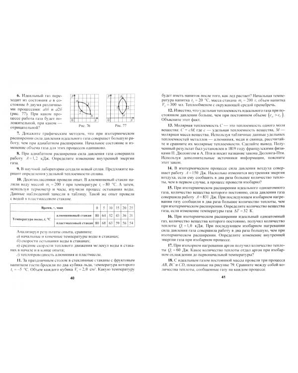 Физика. 10 класс. Дидактические и диагностические материалы. Базовый и повышенный уровни