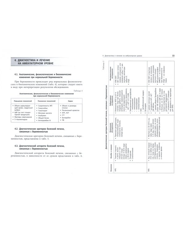 Болезни печени, связанные с беременностью. Учебно-методическое пособие