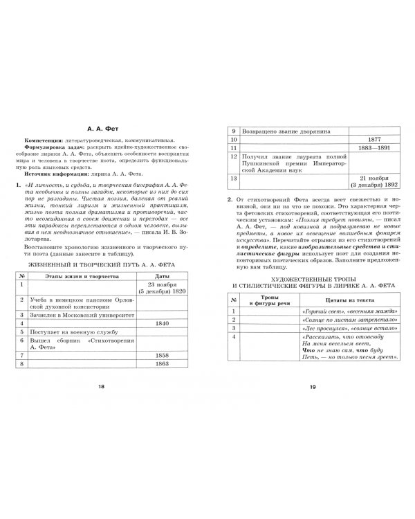 Русская литература. 10 класс. Дидактические и диагностические материалы. Базовый и повышенный уровни