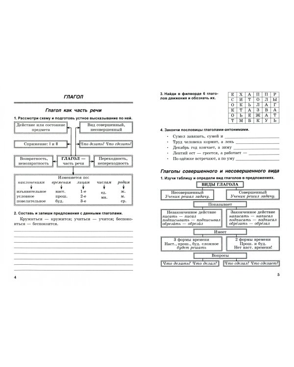 Русский язык. 7 класс. Тетрадь учащегося с опорами и алгоритмами