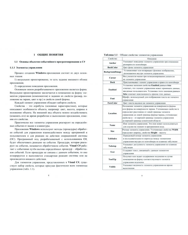 Основы визуального программирования в среде Visual Studio на базе C#