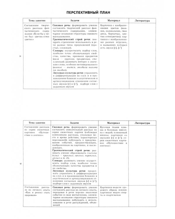 Развитие речи. Перспективное планирование, конспекты занятий. Старшая группа
