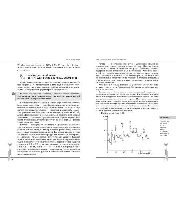 Химия. Углубленный курс подготовки к ЕГЭ