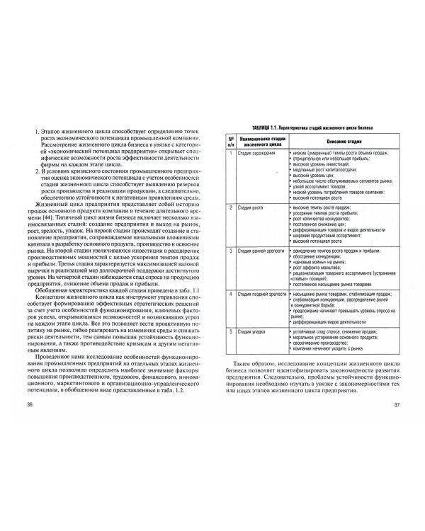 Факторы и инструментарий обеспечения устойчивого развития предприятий машиностроения