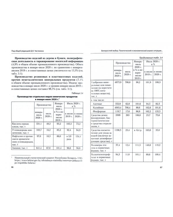 Белорусский выбор. Политический и экономический анализ Республики Беларусь