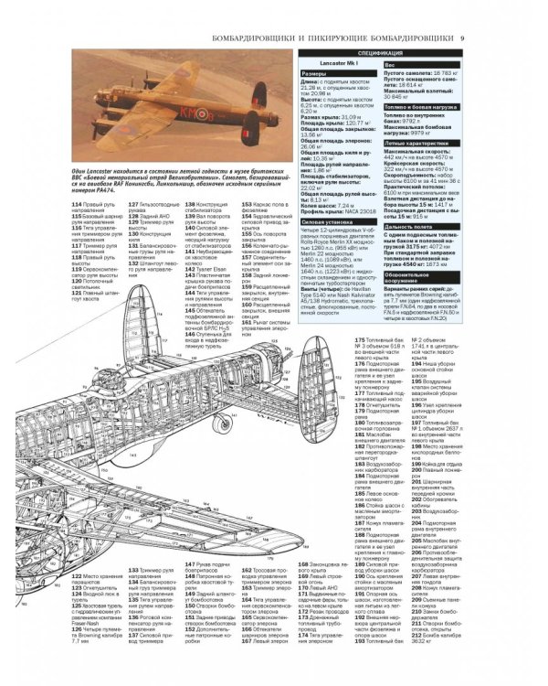 Самолеты. Иллюстрированная энциклопедия