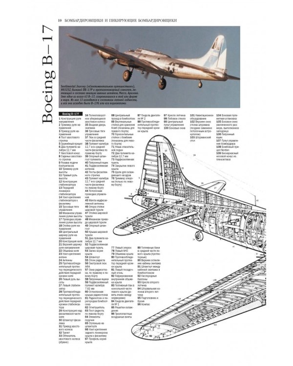 Самолеты. Иллюстрированная энциклопедия
