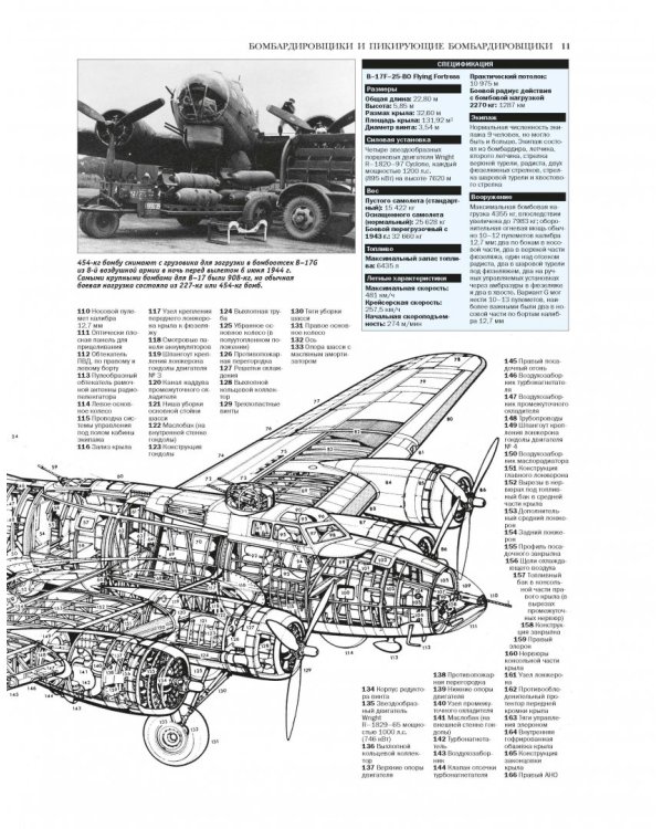 Самолеты. Иллюстрированная энциклопедия