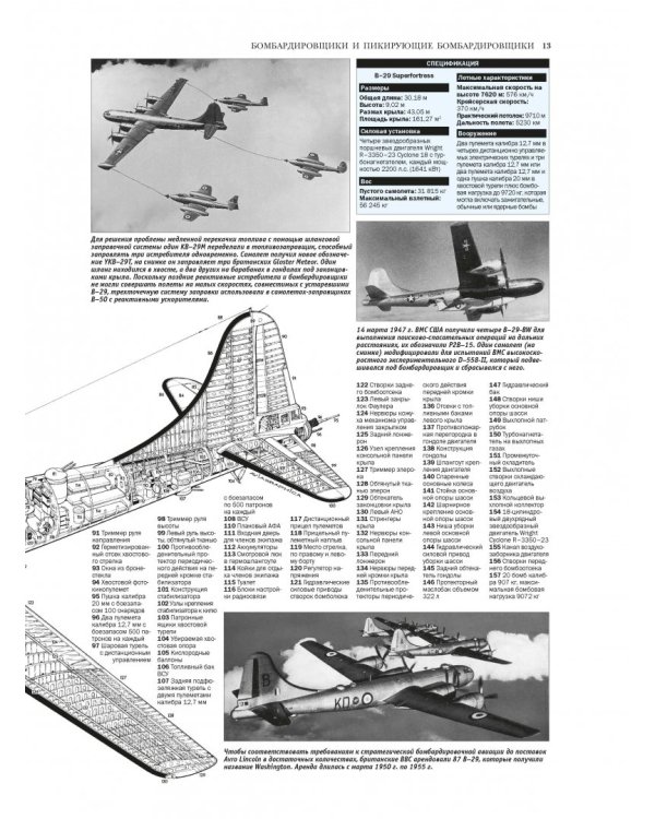 Самолеты. Иллюстрированная энциклопедия
