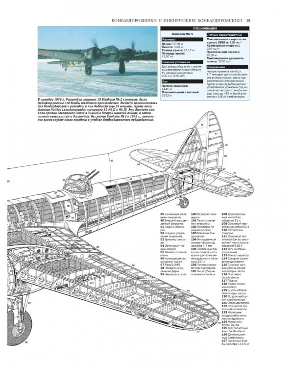 Самолеты. Иллюстрированная энциклопедия