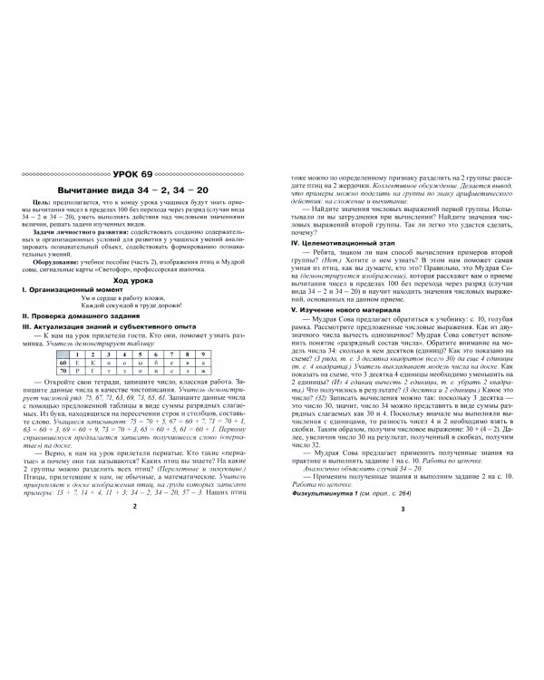 Математика. 2 класс. Планы-конспекты уроков. II полугодие