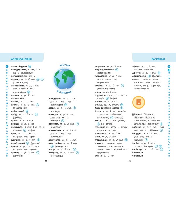 Объяснительный орфографический словарь. Как правильно писать слова?