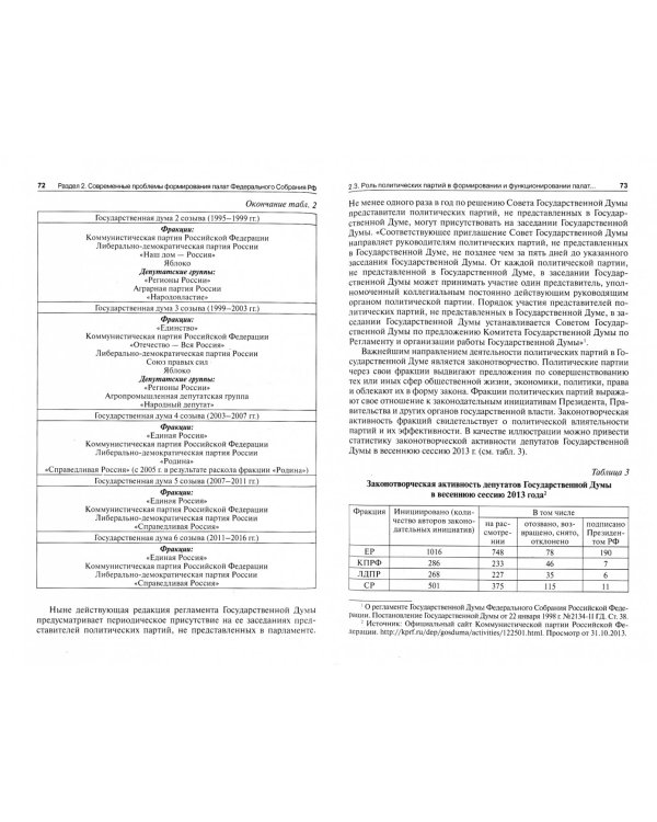 Актуальные проблемы парламентаризма в России. Учебное пособие