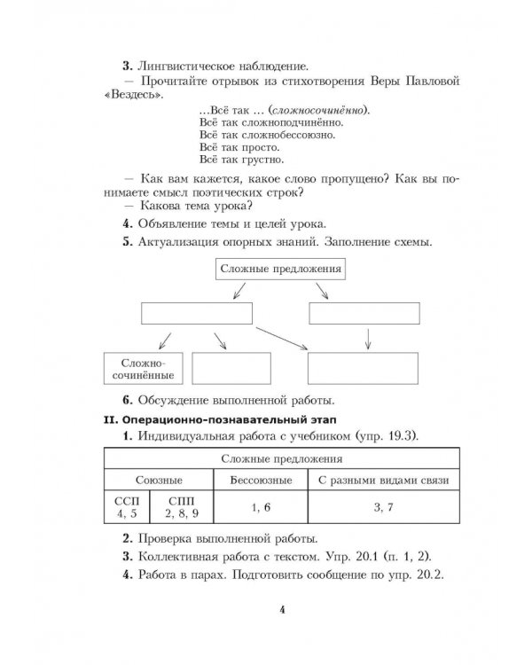 Русский язык. 11 класс. Планы-конспекты уроков. II полугодие