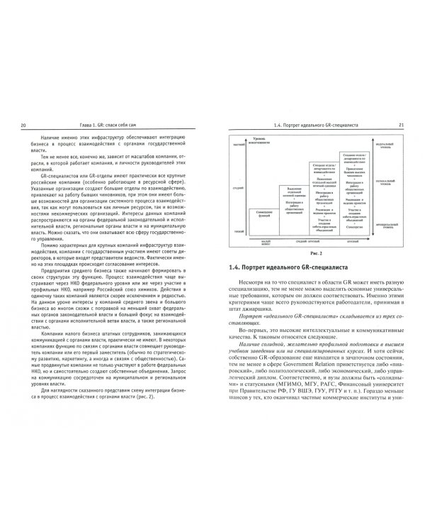 GR для эффективного бизнеса. Учебное пособие