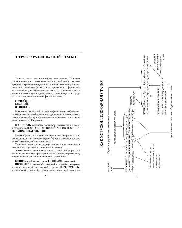 Орфоэпический словарь русского языка. 9-11 классы