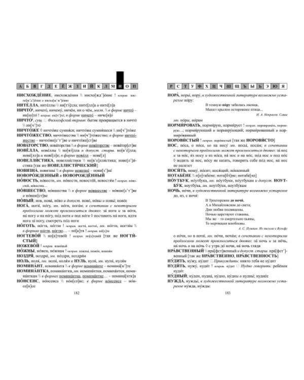 Орфоэпический словарь русского языка. 9-11 классы