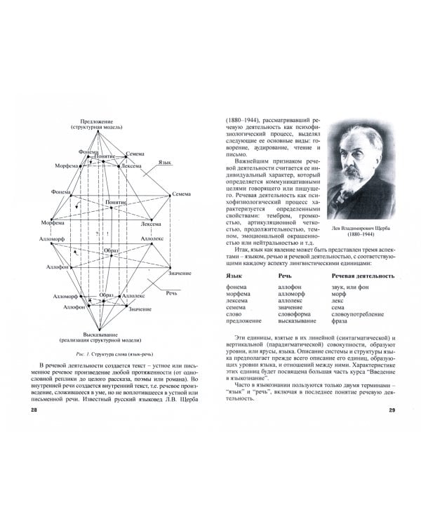 Введение в языкознание. Учебник