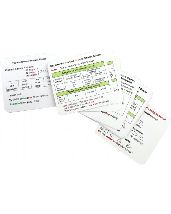 Английский язык. 2-4 классы. Главные правила. Времена глаголов. 12 обучающих карточек