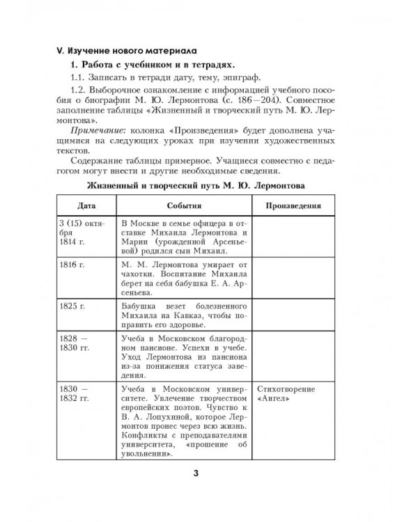 Русская литература. 9 класс. Планы-конспекты уроков. II полугодие