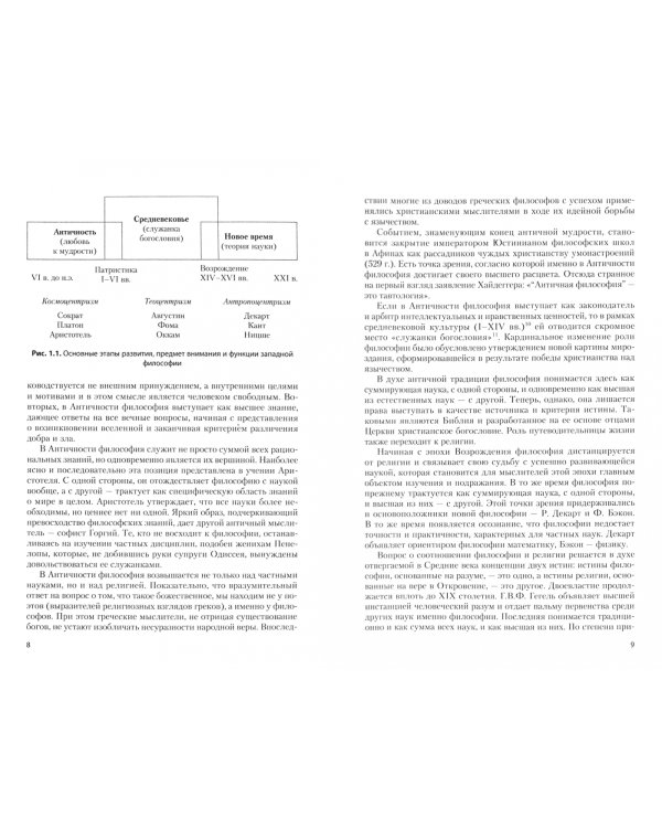 Введение в античную философию. Учебное пособие