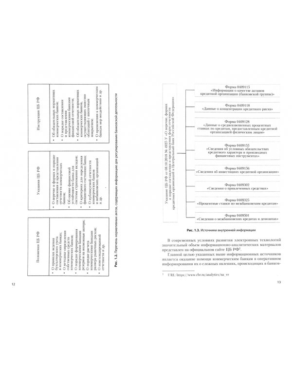 Анализ деятельности коммерческого банка. Учебник