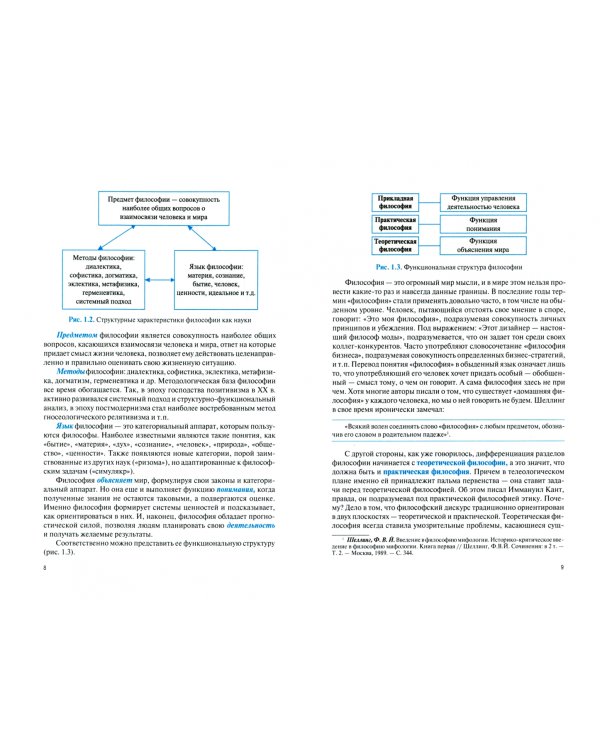 Философия медицины. Учебник