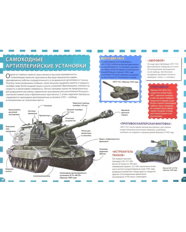 Военная техника России