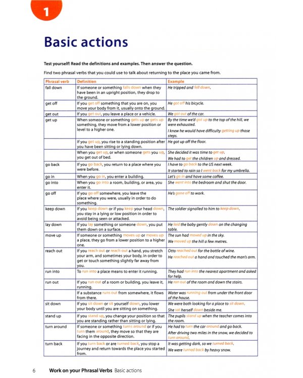 Work on your Phrasal Verbs. Master the most common 400 phrasal verbs