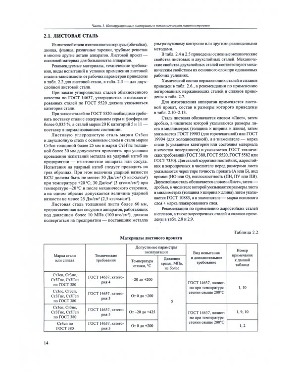Основы конструирования и расчета химико-технологического, природо-охранного оборудования. Справочник. В 4 томах (количество томов: 4)
