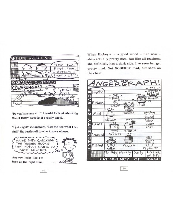 Big Nate in the Zone