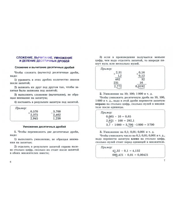 Математика. 6 класс. Справочник для учащихся