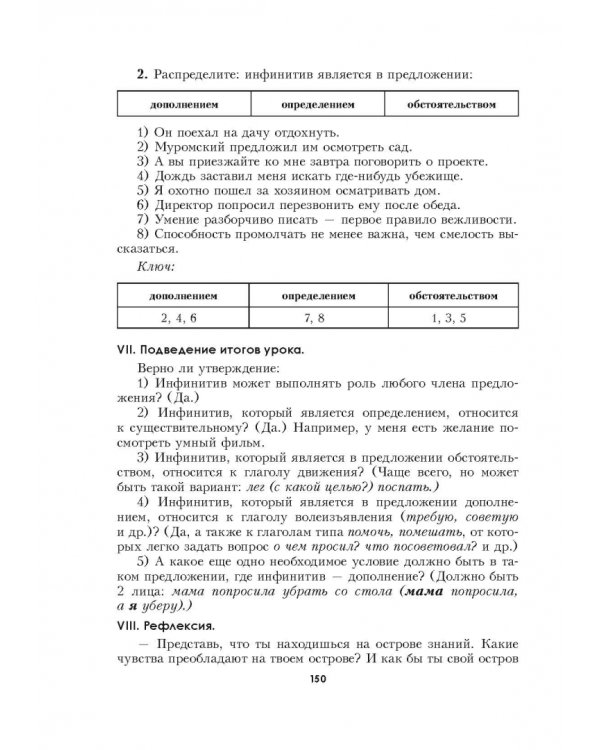 Русский язык. 8 класс. Планы-конспекты уроков. I полугодие