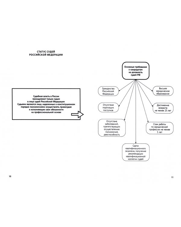 Правоохранительные органы в схемах. Учебное пособие