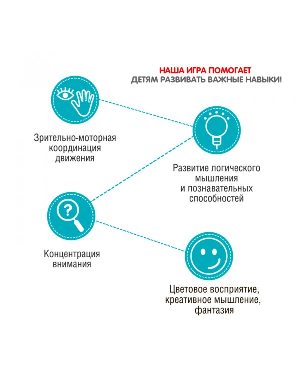 Игра-головоломка настольная. IQ-Спутник гения
