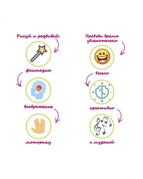 Спирограф музыкальный. Рисующая черепаха