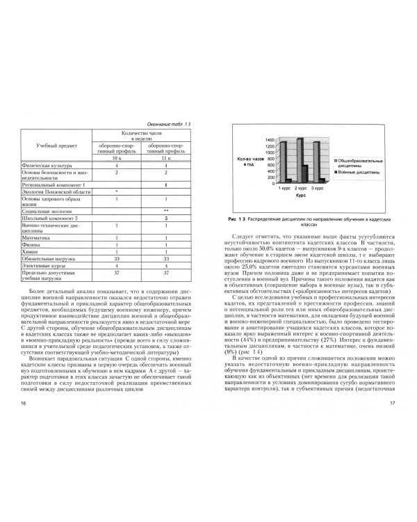 Пути и средства обеспечения преемственности обучения между школой и военным вузом. Монография