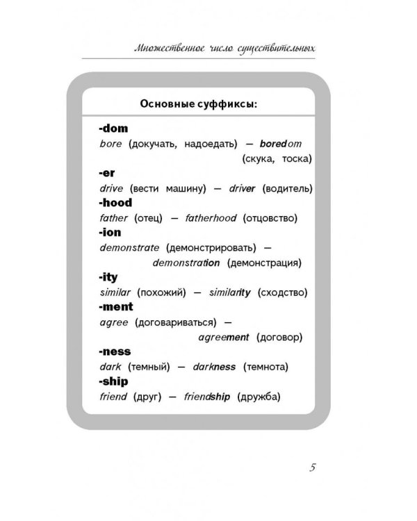 Как запомнить все правила английского языка