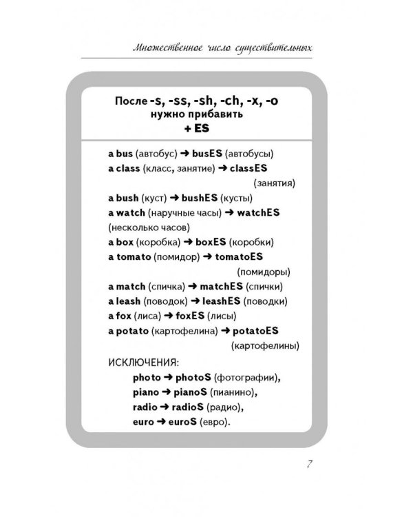 Как запомнить все правила английского языка